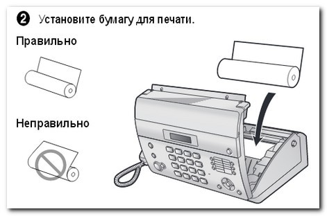 Как правильно установить бумагу в факс